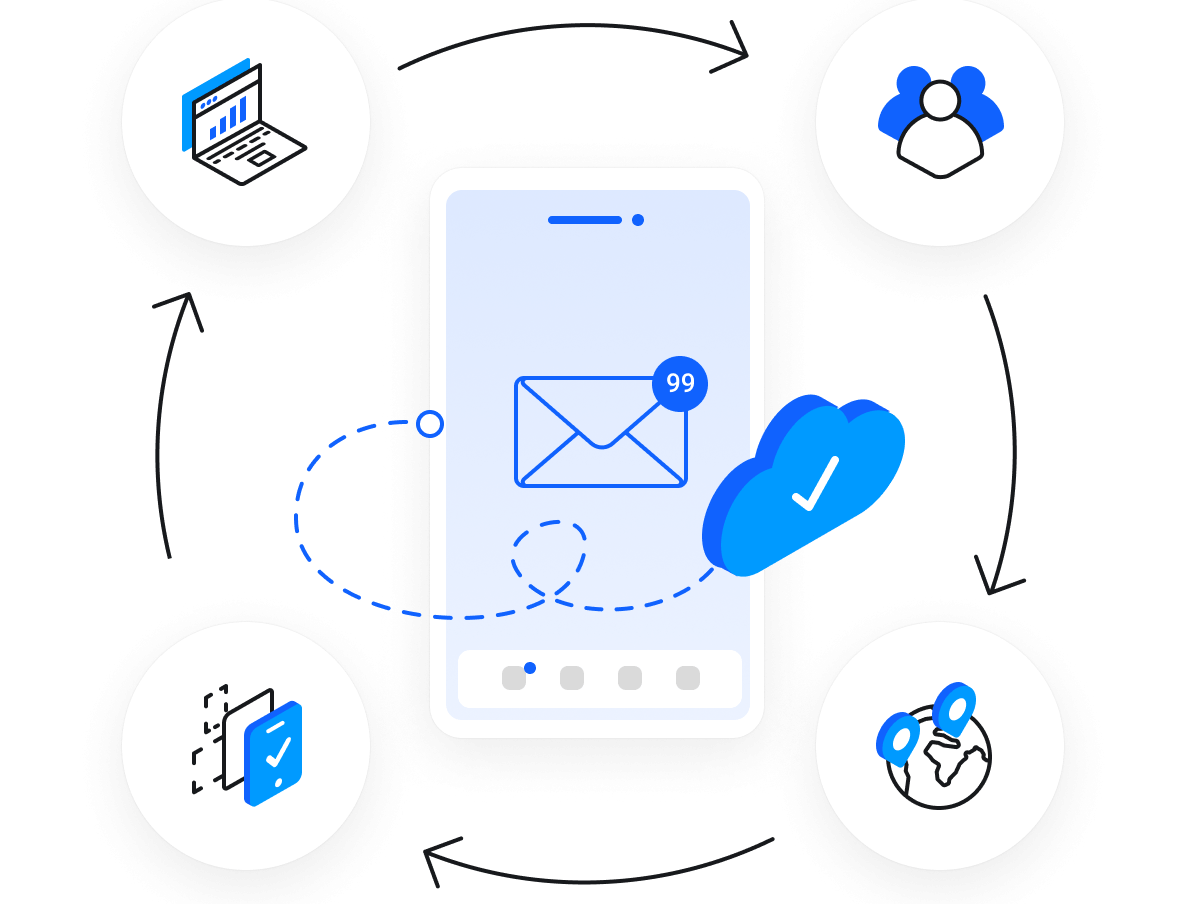 Profesjonalny email - Pracuj gdziekolwiek