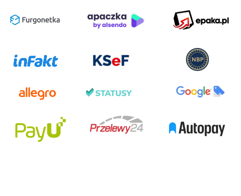 Gotowy sklep cyberplaneta.pl - Integracje