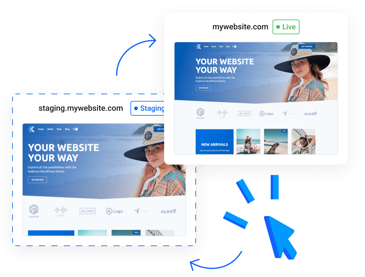 HOSTING WORDPRESS  - Środowisko stagingowe WordPress jednym kliknięciem